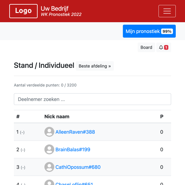 Individueel klassement - WK 2026
